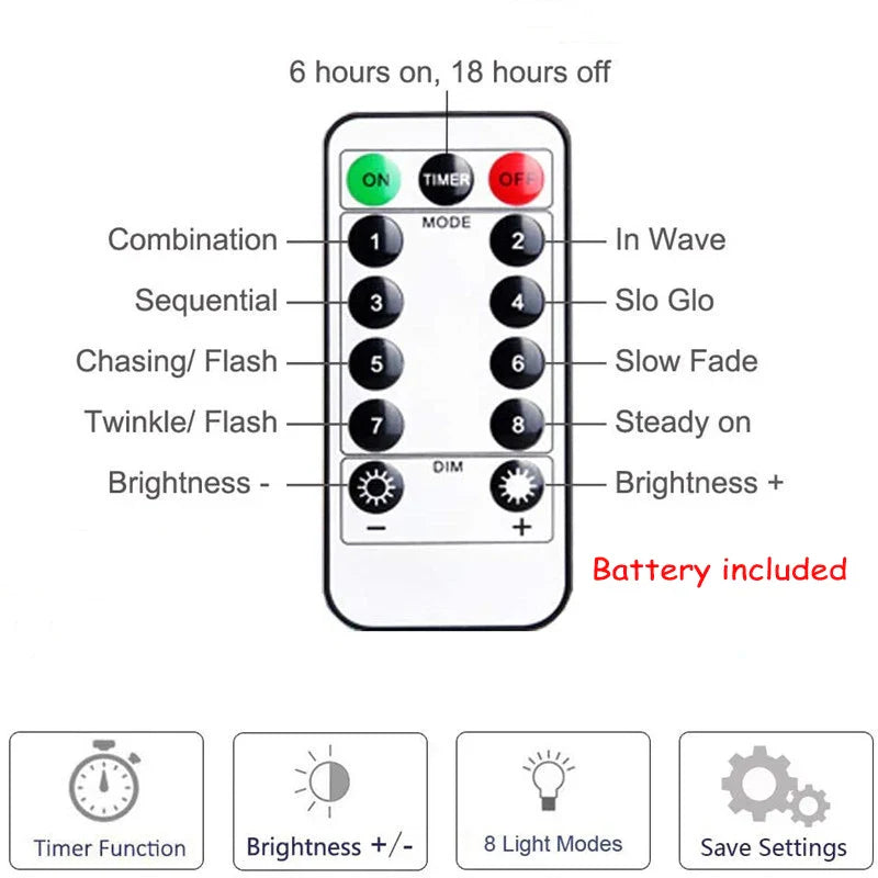 Skanto | LED Feilbelysning LumiCord | USB & Fjernkontroll | 8 Moduser | Varm Hvit | IP65 Vanntett | Kobbertråd | 5–30 m