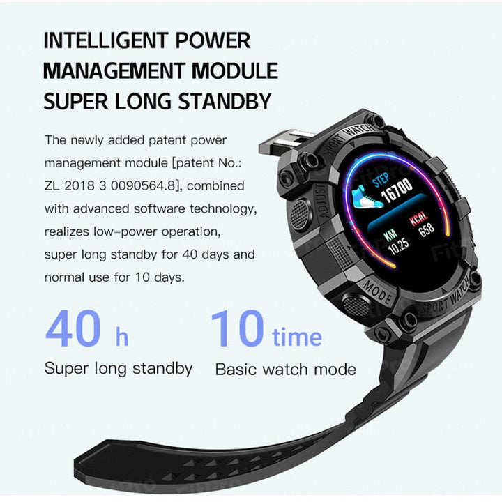 Skanto | Helsemonitor Bluetooth Smart Klokke