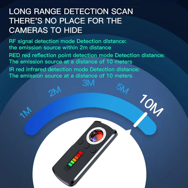 Skanto | Anti Spy Skjult Kamera Detektor