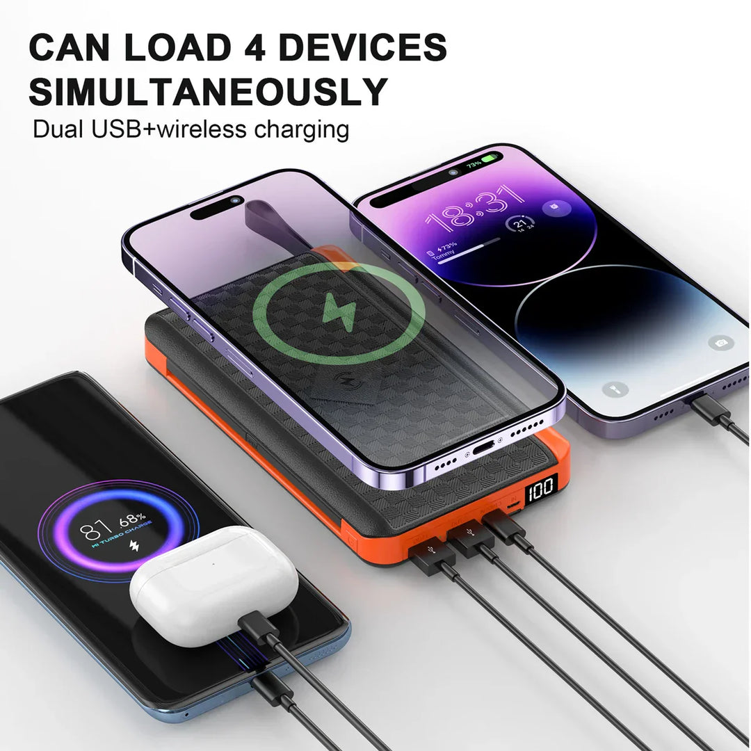 Solar Fast Charging Ultra-Large Capacity Portable Powerbank | Skanto