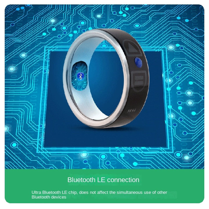 Skanto | Video Controller Smart Ring