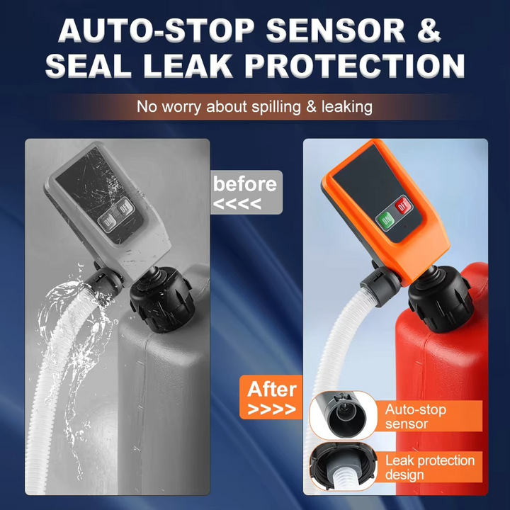 Skanto | Advanced 3.2GPM Auto-stop DC 12V fuel transfer pump with leak protection & 4-tank adapter