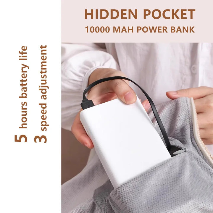 Skanto | Oppladbar USB Vinter Reisevarmepledd