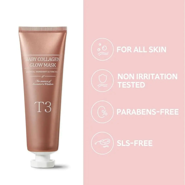 Skanto | Koreansk Glass Hud Kollagen Glow Maske