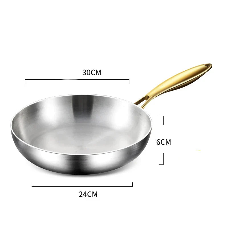 ChefSteel – Profesjonell Rustfritt Stål Stekepanne for Gass & Induksjon | Skanto
