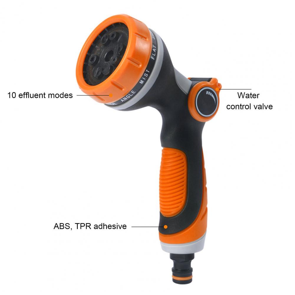 Multi Modes Heavy Duty Garden Water Sprayer | Skanto
