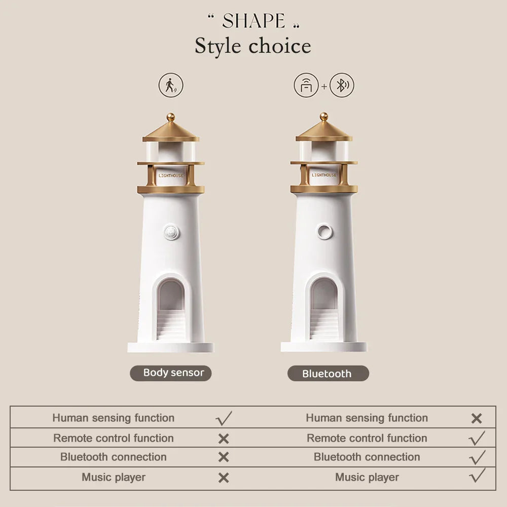 Lighthouse Ambient lys Skantouetooth Musikk Dimmbar Projektsjon | Skanto