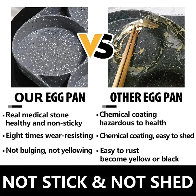 Skanto | LMETJMA 4-kopp Non-stick egge stekepanne - pannekake kokekar egnet for gasskomfyr og induksjonskomfyr JT87