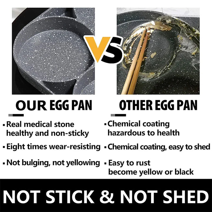 Skanto | LMETJMA 4-kopp Non-stick egge stekepanne - pannekake kokekar egnet for gasskomfyr og induksjonskomfyr JT87