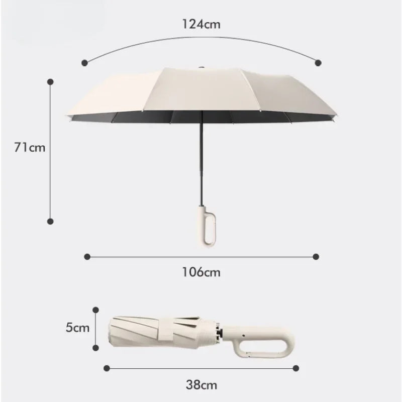 Dual-Purpose UV Blokker Enkel Åpne Paraply | Skanto