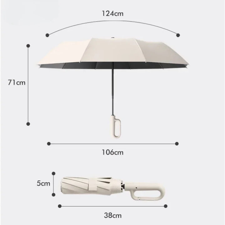 Dual-Purpose UV Blokker Enkel Åpne Paraply | Skanto