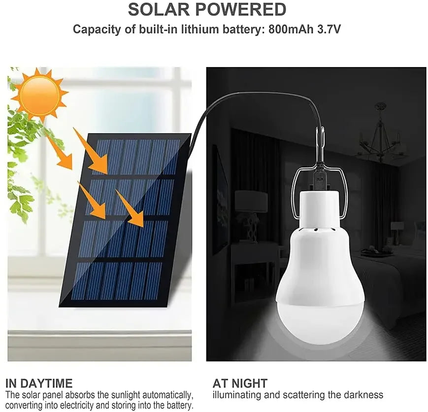 Skanto | Sollys med solcellepanel – Energisparende LED-lampe for innendørs og utendørs bruk