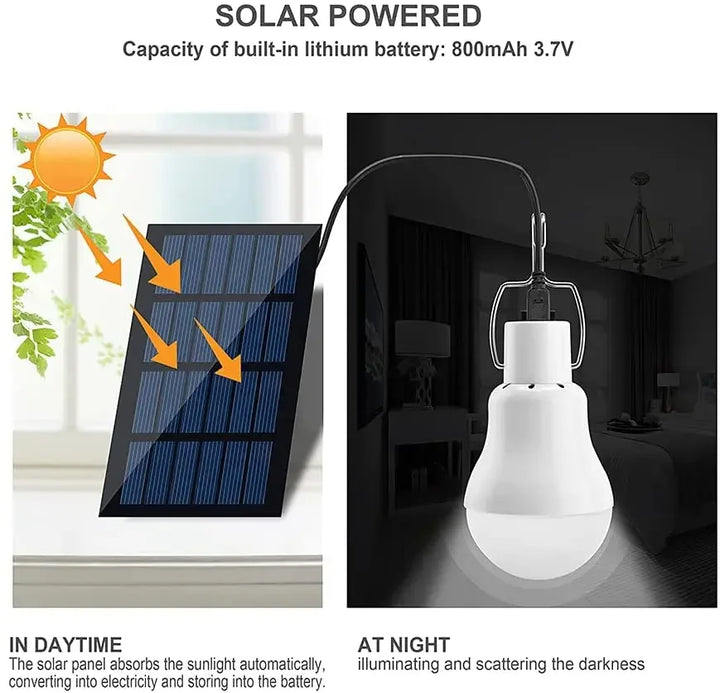 Skanto | Sollys med solcellepanel – Energisparende LED-lampe for innendørs og utendørs bruk