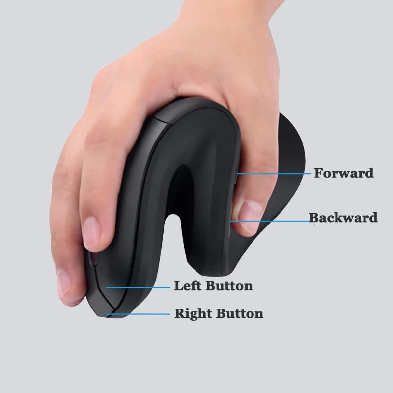 Skanto | Ergonomisk Trådløs Vertikal Mus