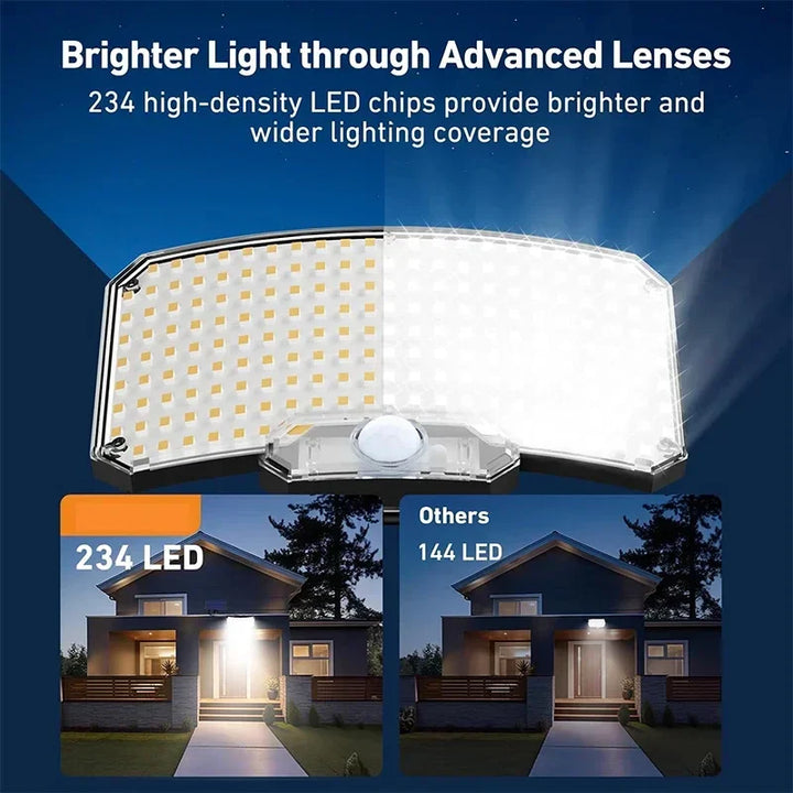Skanto | Solenergi Utendørs Lampe med Bevegelsessensor – Sikkerhet i Krisen
