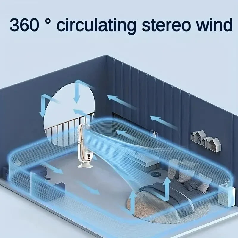 Stor batteri dual motor husholdnings liten luftkjøler, 5-trinns luftkjølefane 720 ° omgivelsesluftblåser, bærbar USB-vifte | Skanto