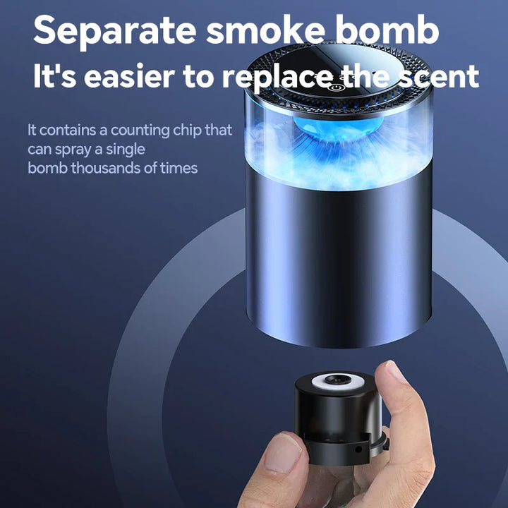 Skanto | Intelligent Cloud Duftsprider