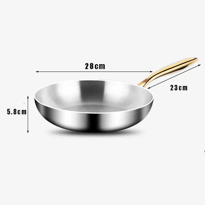 ChefSteel – Profesjonell Rustfritt Stål Stekepanne for Gass & Induksjon | Skanto