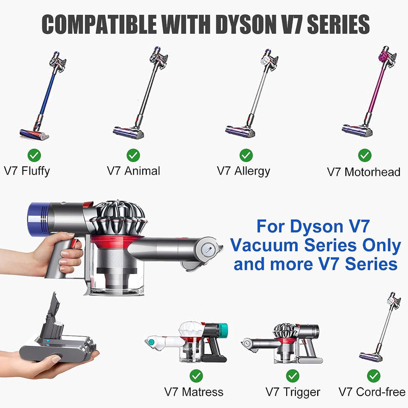 Skanto | V7 Batteri Erstatning