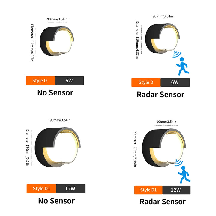 Skanto | LED Vegglampe LumoGuard | Med Radar Bevegelsessensor | 6W/12W | Varm & Kald Hvit | IP66 Vanntett