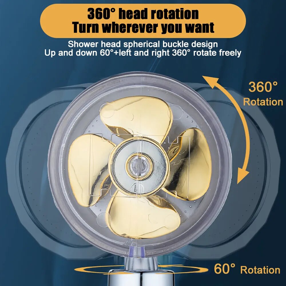 Skanto | Turbocharged Rotating Dusj