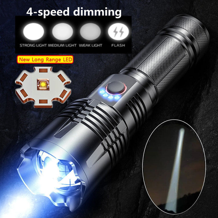 Mega Ranger Ultra Flashlight | Skanto