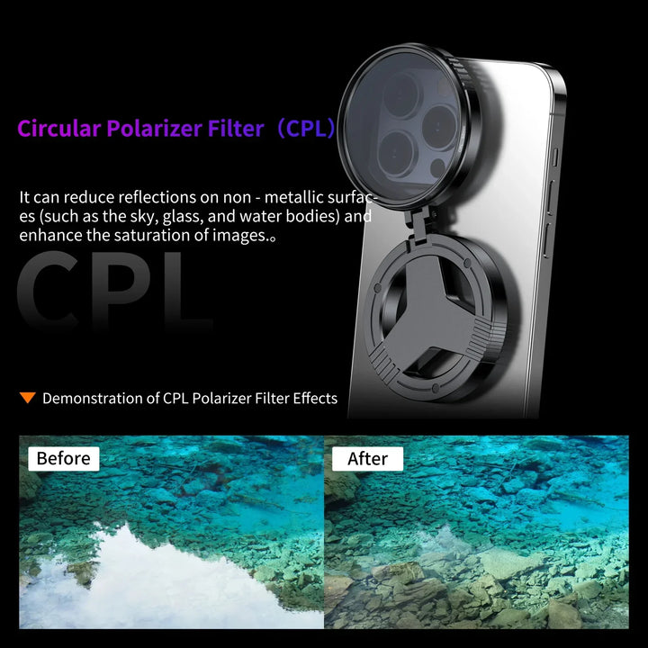 Skanto | 2-i-1 Magnetisk CPL & Stjernefilter Lins