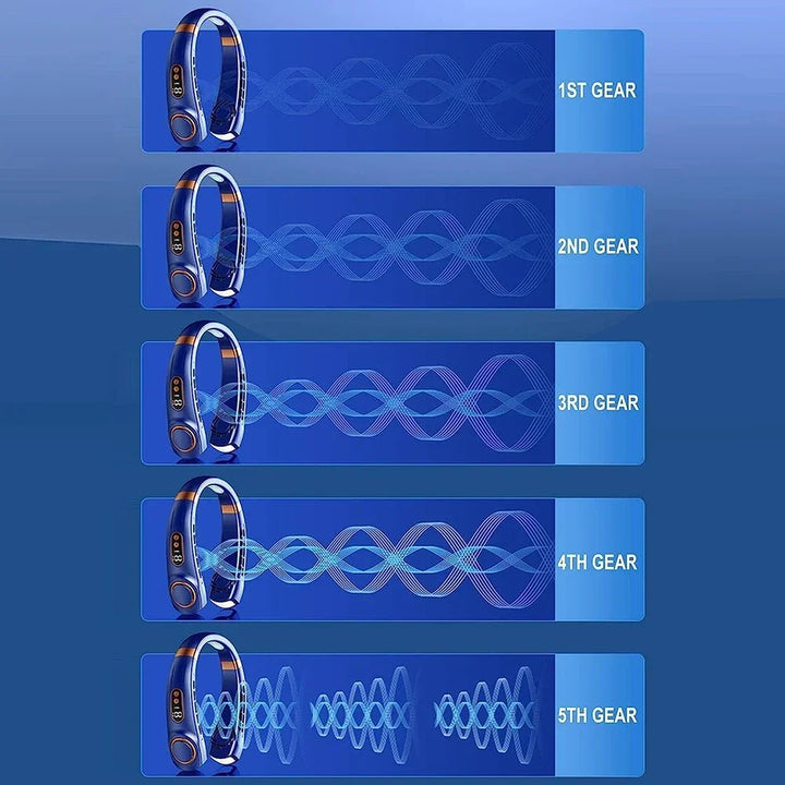 2025 Mini Hengende Nakkevifte – Bærbar Bladeless Oppladbar Luftkjøler med Digital Skjerm, Personlig Nakkeventilator | Skanto