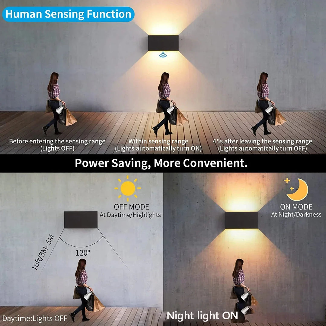 Skanto | SensoLux LED Vegglampe | LED Utendørs Vegglampe 24W | Med bevegelsessensor | IP65 Vanntett | Justerbart Spotlight i Svart/Hvit