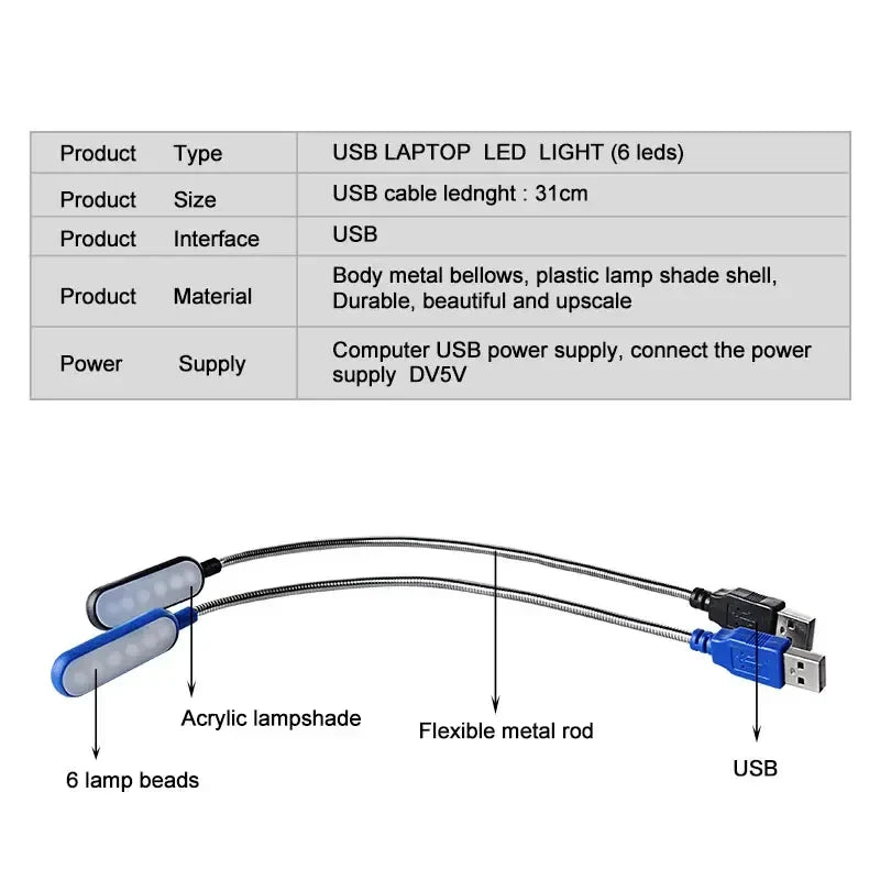 Skanto | USB LED Lese Lampe – Kompakt Lys for Nødsituasjoner