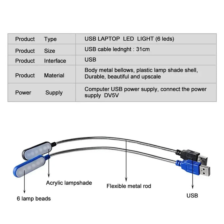 Skanto | USB LED Lese Lampe – Kompakt Lys for Nødsituasjoner