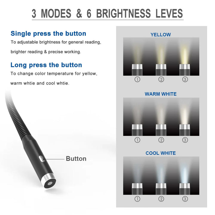 Skanto | LED oppladbar nakke lampe med 3 moduser