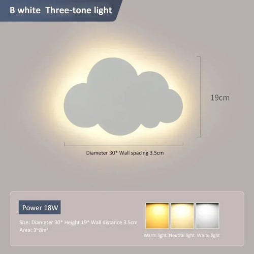 Skanto | LED Skyvegglampe – 3-Farge Dimming Moderne Veggbelysning for Soverom, Stue og Barnerom Dekor