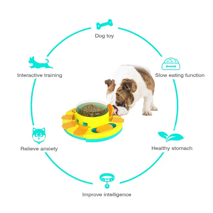 PuzzleFeast Pet Feeder - Interaktiv mating spill for kjæledyr Skanto