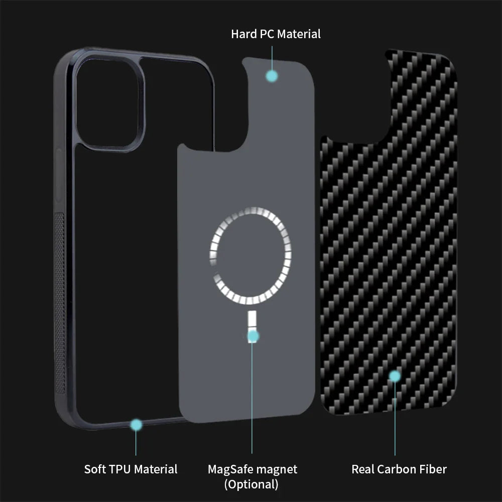 Skanto | Magsafe Karbonfiber Sjokkbeskyttende iPhone-deksel
