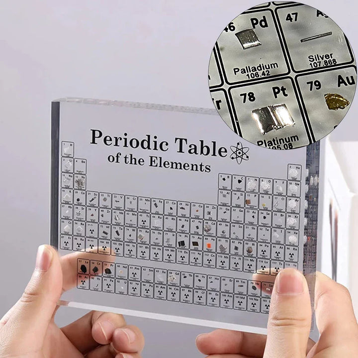 Skanto | 3D Periodisk Tabel