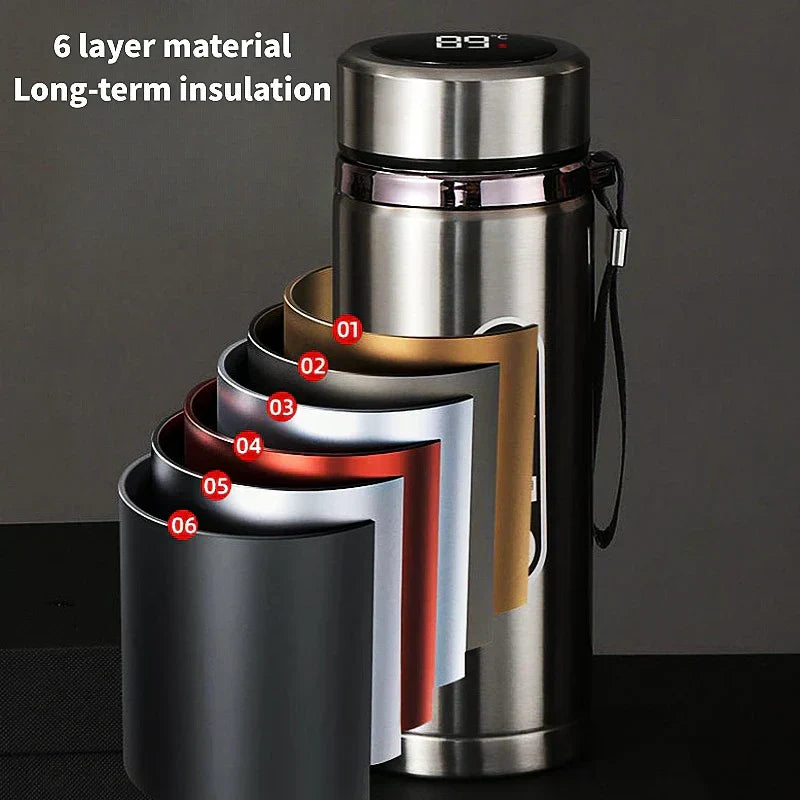 TempraBottle – Smart Termosflaske med LED Temperaturdisplay (800ml–1L) | Skanto