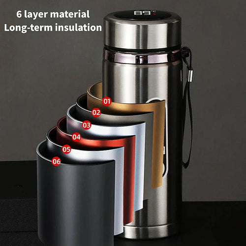 TempraBottle – Smart Termosflaske med LED Temperaturdisplay (800ml–1L) | Skanto