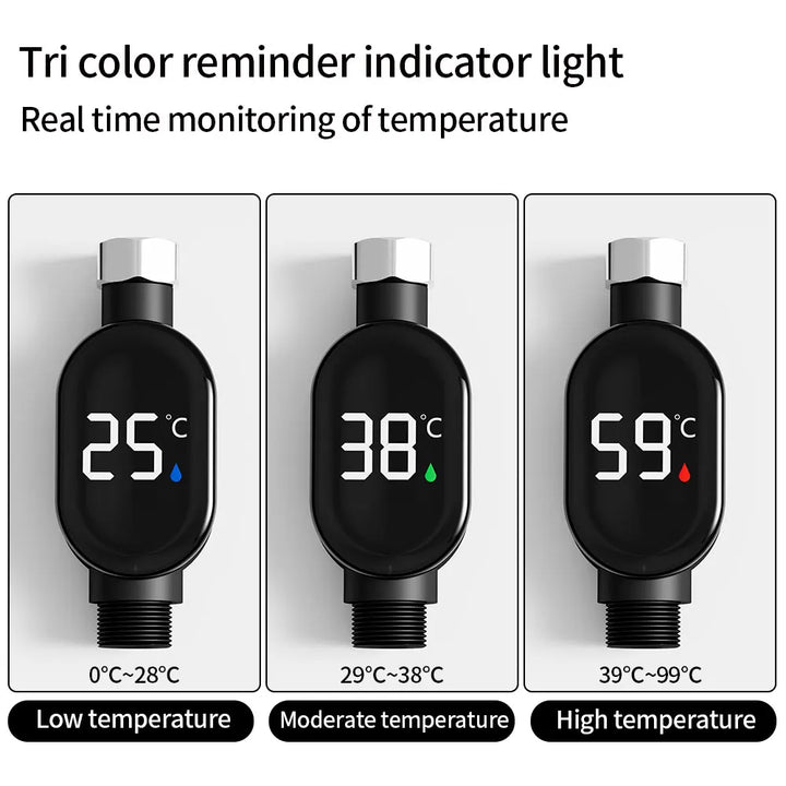 Skanto | Ingen Lek Digital Dusj Smart Termometer