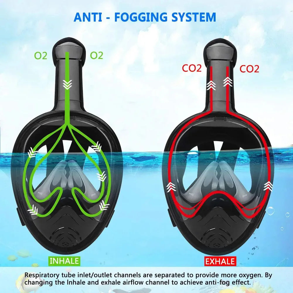 Skanto | Helgesikt snorkelmaske med kamerafeste - Vidvinkel, anti-dugg, anti-lekk dykk- og snorkelmaske for voksne og barn
