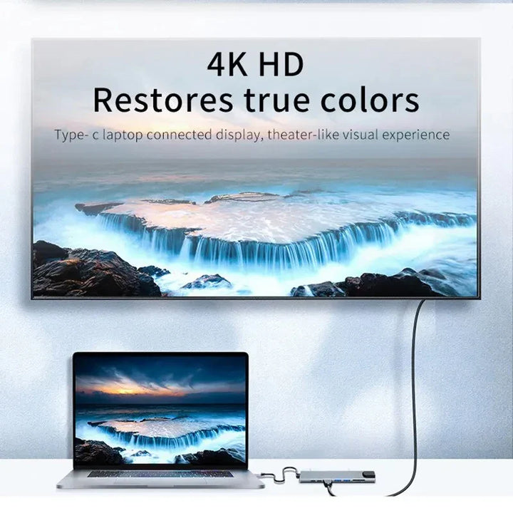 Skanto | Type C - USB Dockingstasjon Hub