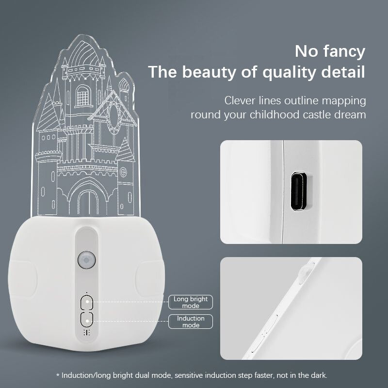 Skanto | Light Master Automatisk Sensor LED Hjørnelampe