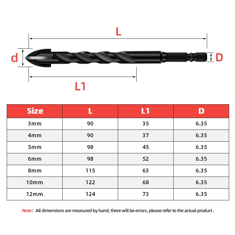 Heavy-Duty Mega Ultimate Cross Hex Borrbits Set | Skanto