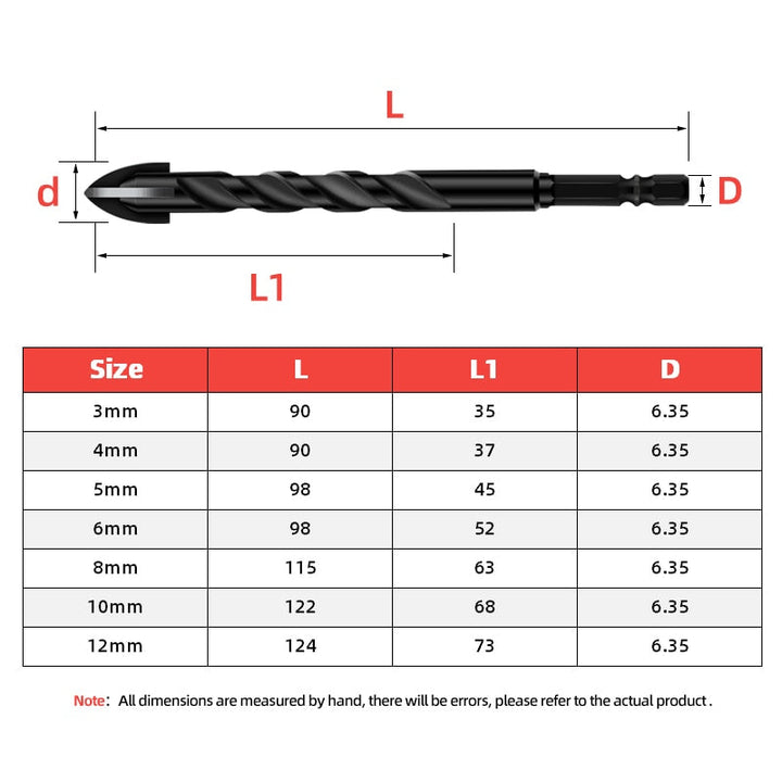 Heavy-Duty Mega Ultimate Cross Hex Borrbits Set | Skanto