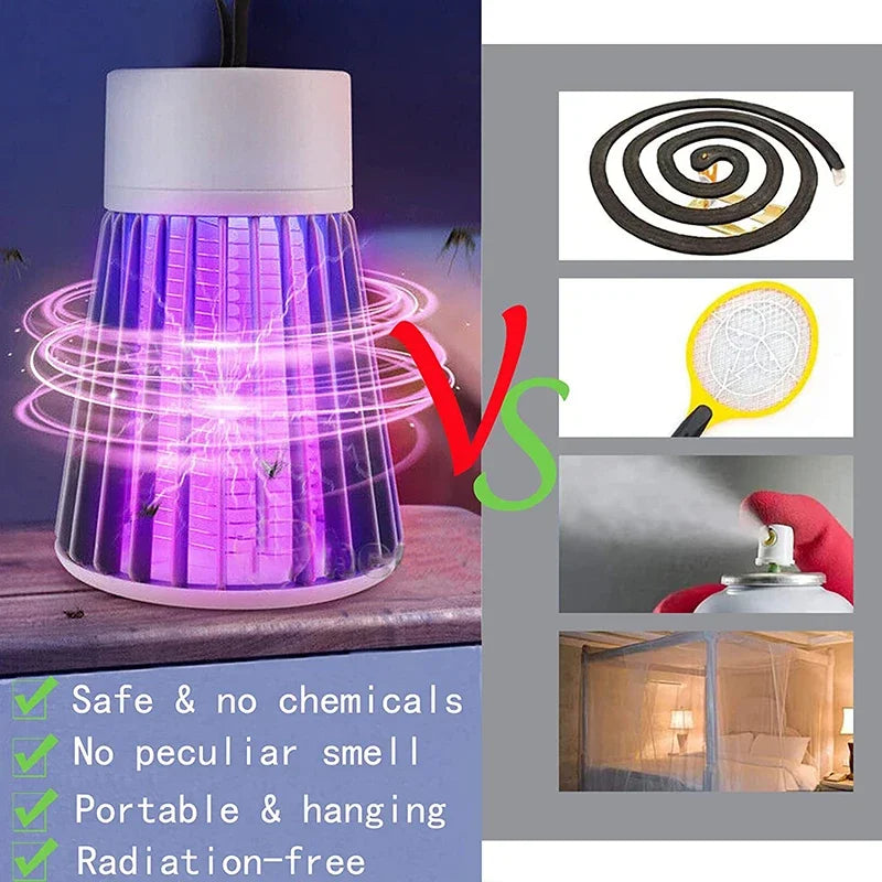 Skanto | USB Myggfelle UV Lampe