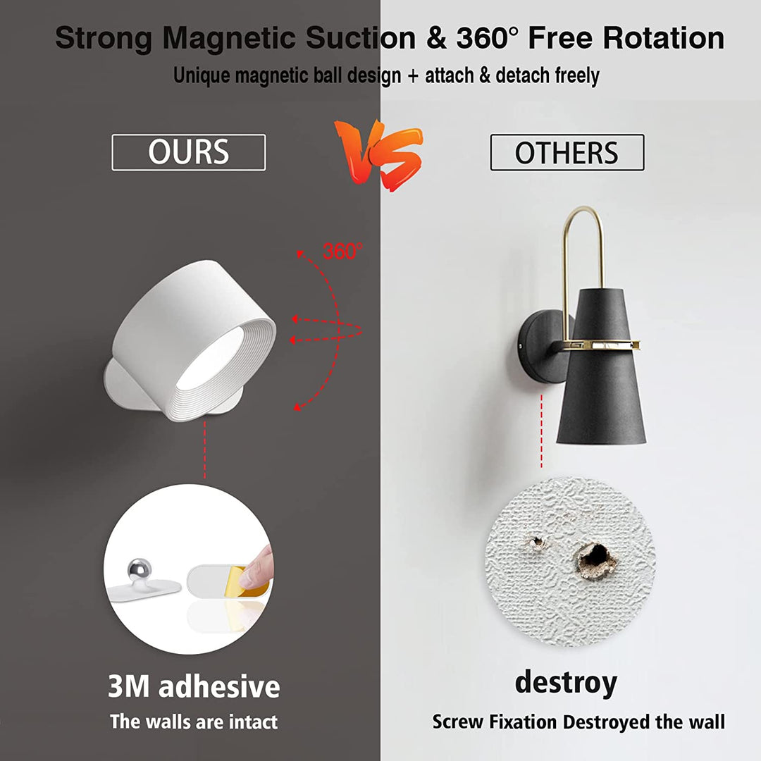 Skanto | Eco Glow Oppladbar Vegglampe
