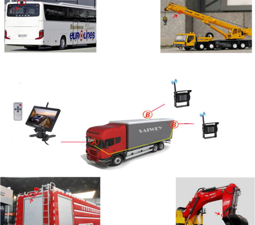 Skanto | Trailer Truck RV Trådløst Backup Kamera System med 7" Skjerm & Bredvinkel Utsikt