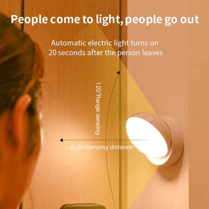 Skanto | Smart Bevegelsessensor Nattlys – Energisparing og Automatisk