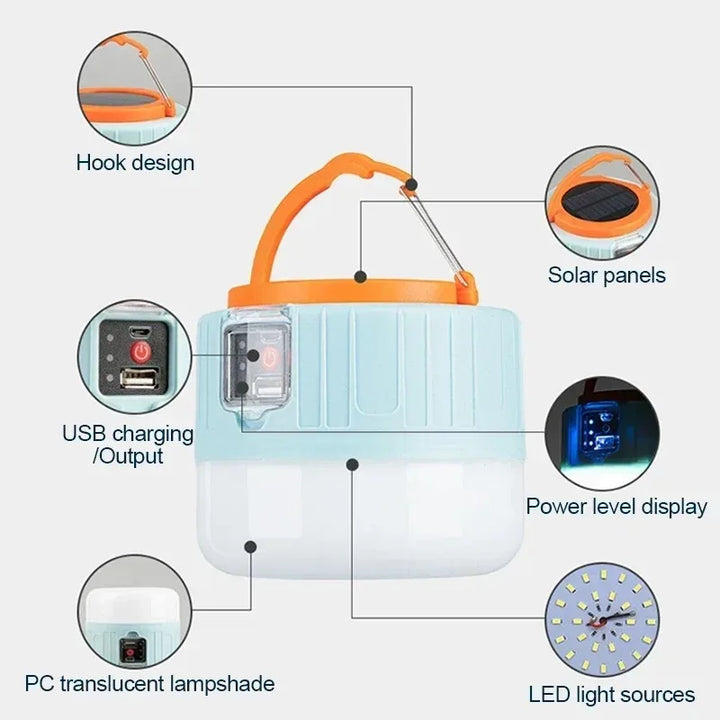 Skanto | Solenergi Campinglampe – Pålitelig Nødlys
