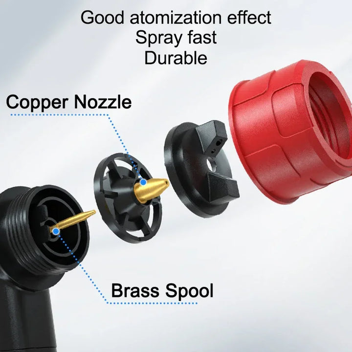 Skanto | ProFinish - Spray Gun for Makita/Bosch/Dewalt/Milwaukee/Ryobi